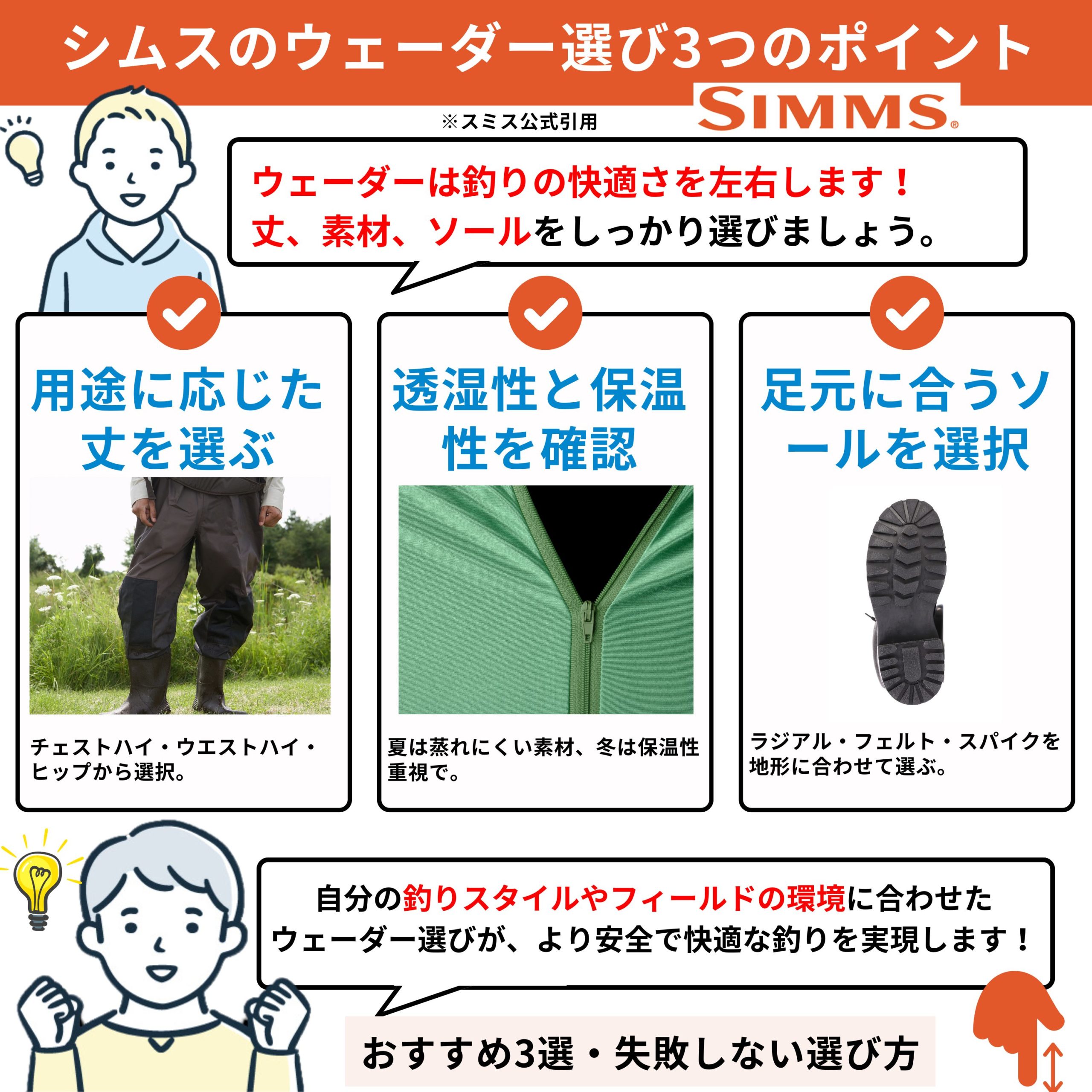 ▽▽ SIMMS シムス ウェーダー SIMMS G3ガイドストッキングフット JS  