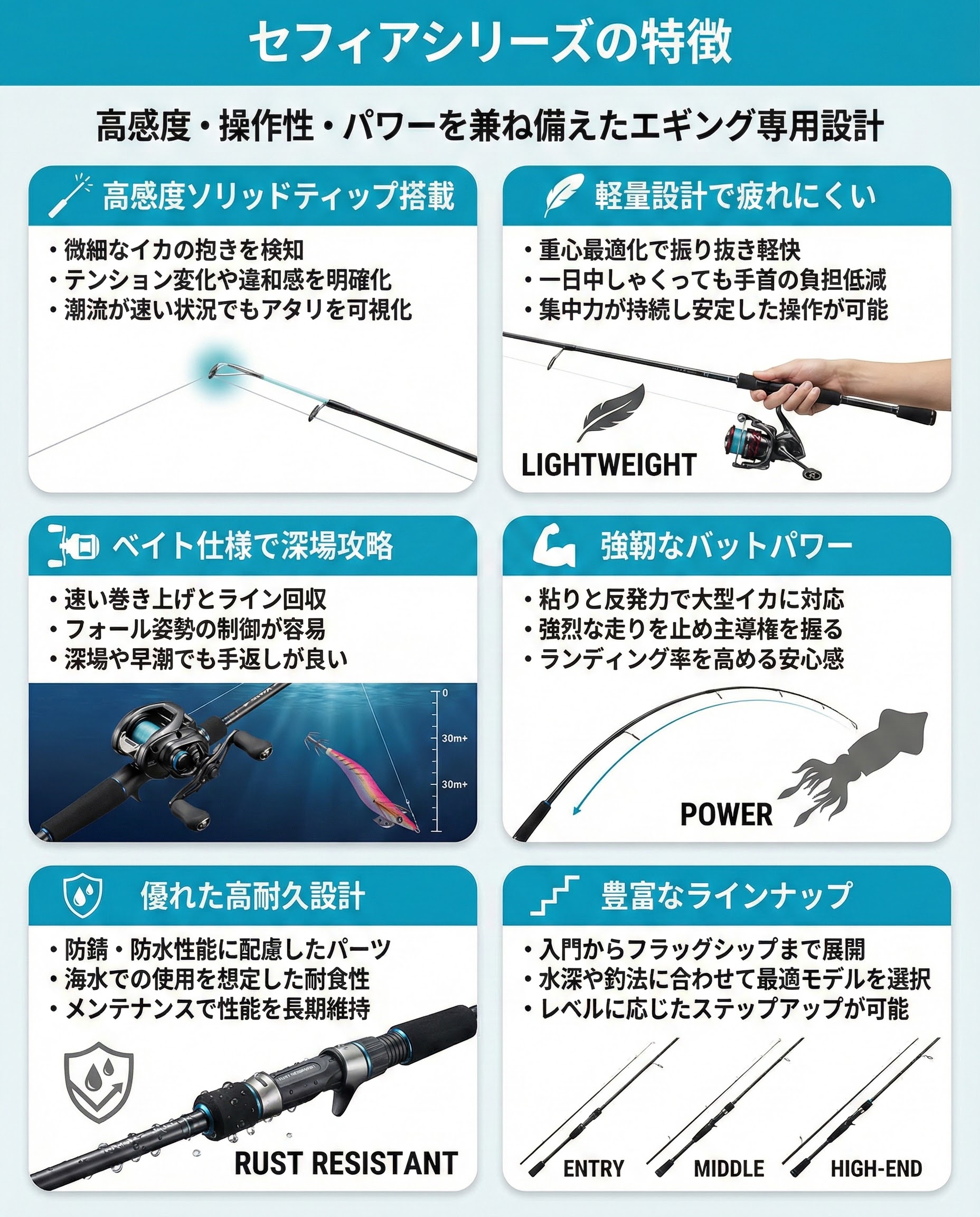 シマノ　ティップラン竿 シマノ ティップラン ロッド」の人気商品一覧 | 安い商品を通販サイト